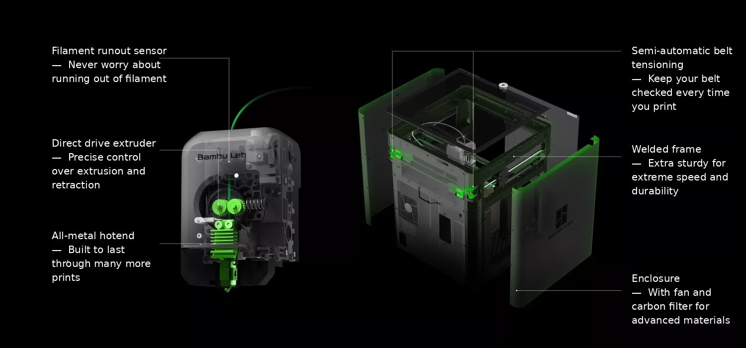Bambu Lab P1S Combo 3D Printer